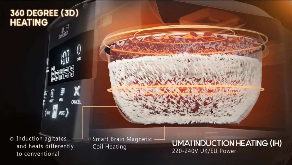 X-Ray of UMAI IH Bamboo Rice Cooker Technology