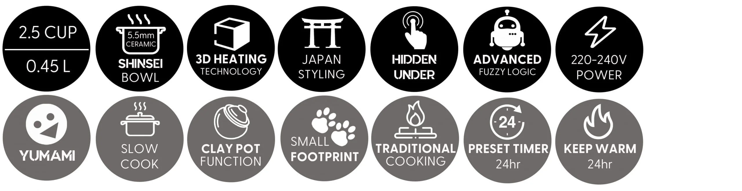 Cuiseur à riz Tsuki Mini Advanced Fuzzy Logic Ceramic - Yum Asia EU - No.1  For Premium Rice Cookers