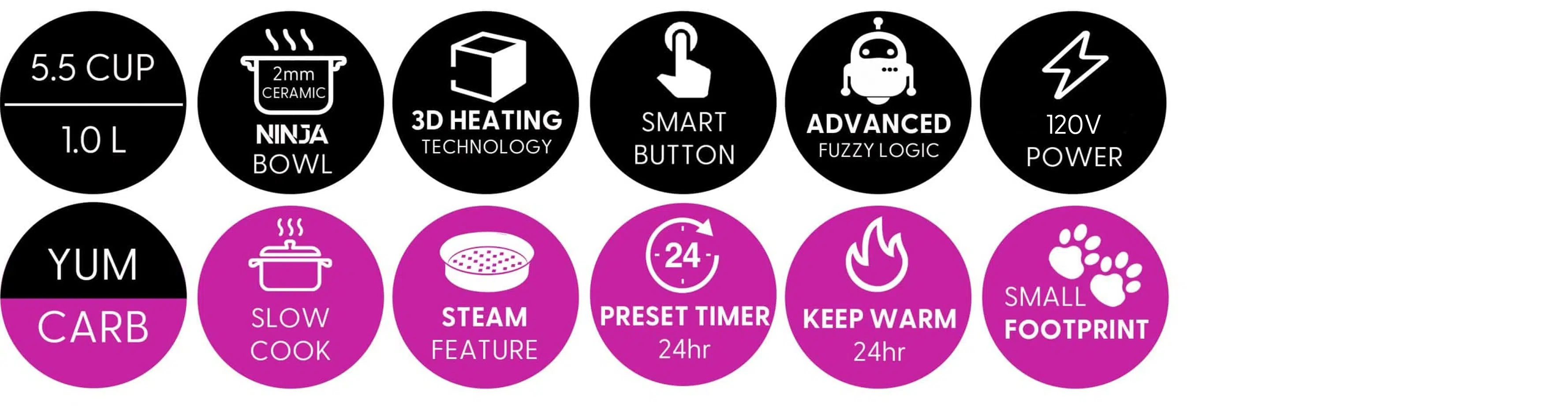 Kumo-Ikon Produk-USA-Set